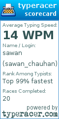Scorecard for user sawan_chauhan
