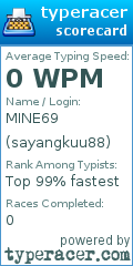 Scorecard for user sayangkuu88