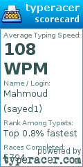 Scorecard for user sayed1