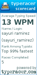 Scorecard for user sayuri_ramirez
