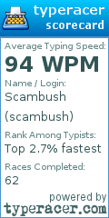 Scorecard for user scambush
