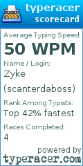 Scorecard for user scanterdaboss