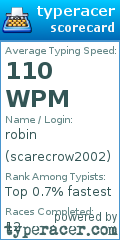 Scorecard for user scarecrow2002