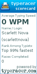 Scorecard for user scarlettnova