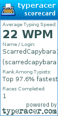 Scorecard for user scarredcapybara1