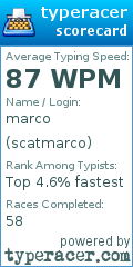 Scorecard for user scatmarco