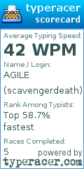 Scorecard for user scavengerdeath