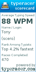Scorecard for user scero