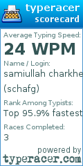 Scorecard for user schafg