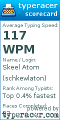Scorecard for user schkewlaton