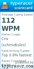 Scorecard for user schmidtolini