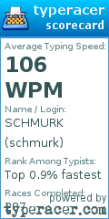 Scorecard for user schmurk