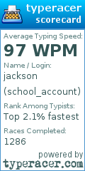 Scorecard for user school_account