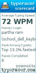 Scorecard for user school_dell_keyboard_user
