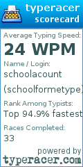 Scorecard for user schoolformetype
