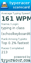 Scorecard for user schoolkeyboard67