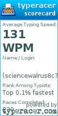 Scorecard for user sciencewalrus8c7
