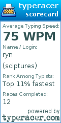 Scorecard for user sciptures