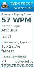 Scorecard for user sciv