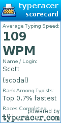 Scorecard for user scodal