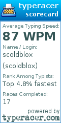 Scorecard for user scoldblox