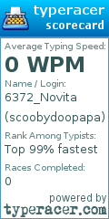 Scorecard for user scoobydoopapa