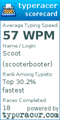 Scorecard for user scooterbooter