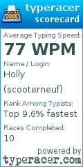 Scorecard for user scooterneuf