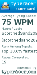 Scorecard for user scorchedsand209