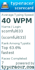 Scorecard for user scornful633