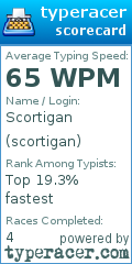 Scorecard for user scortigan