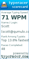 Scorecard for user scott@qumulo.com
