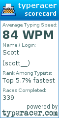 Scorecard for user scott__