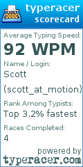 Scorecard for user scott_at_motion