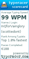Scorecard for user scottiedont