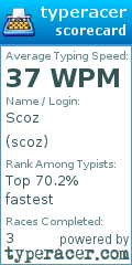 Scorecard for user scoz