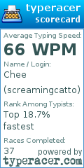 Scorecard for user screamingcatto