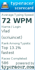 Scorecard for user scriuincet