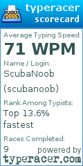 Scorecard for user scubanoob