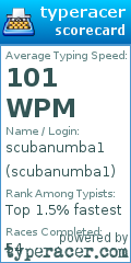 Scorecard for user scubanumba1