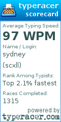 Scorecard for user scxll