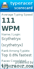 Scorecard for user scythetryx