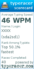 Scorecard for user sda2sd1