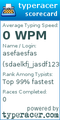 Scorecard for user sdaelkfj_jasdf12321
