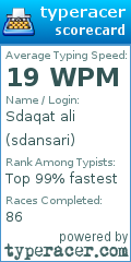Scorecard for user sdansari