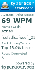 Scorecard for user sdfsdfsafwsefj_21o3u1