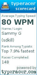 Scorecard for user sdkill