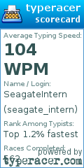 Scorecard for user seagate_intern
