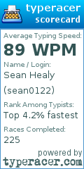 Scorecard for user sean0122