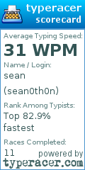 Scorecard for user sean0th0n